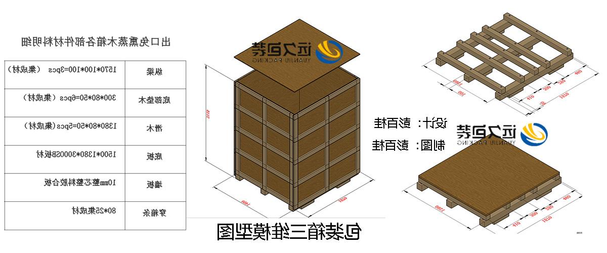 <a href='http://wf42.hardlydead.com'>买球平台</a>的设计需要考虑流通环境和经济性